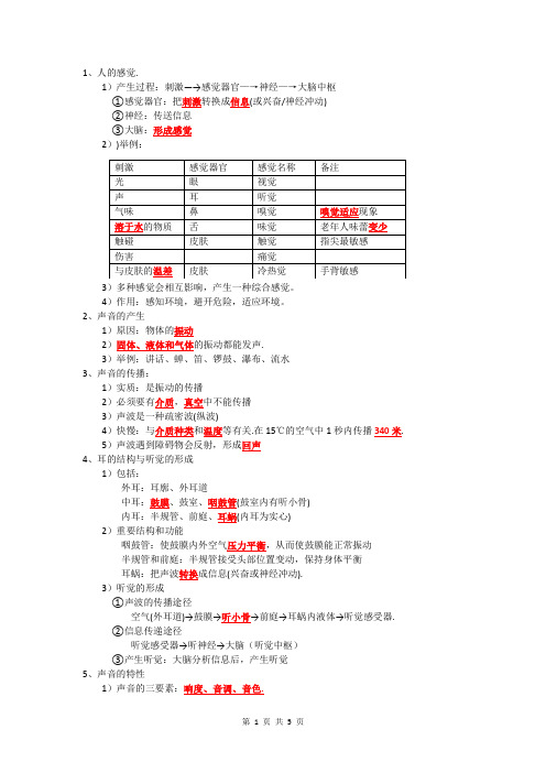 初中科学七年级下册 知识点总结(4份打包)第二章