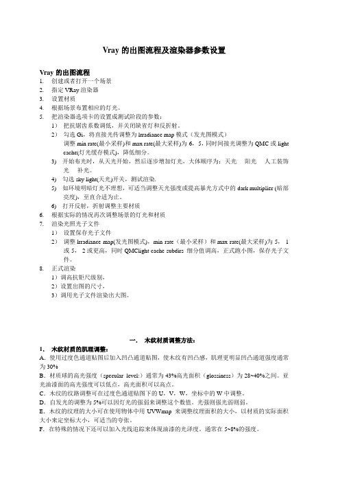 Vray渲染器操作流程及参数设置