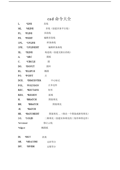 完整版CAD最常用命令大全实用版.doc