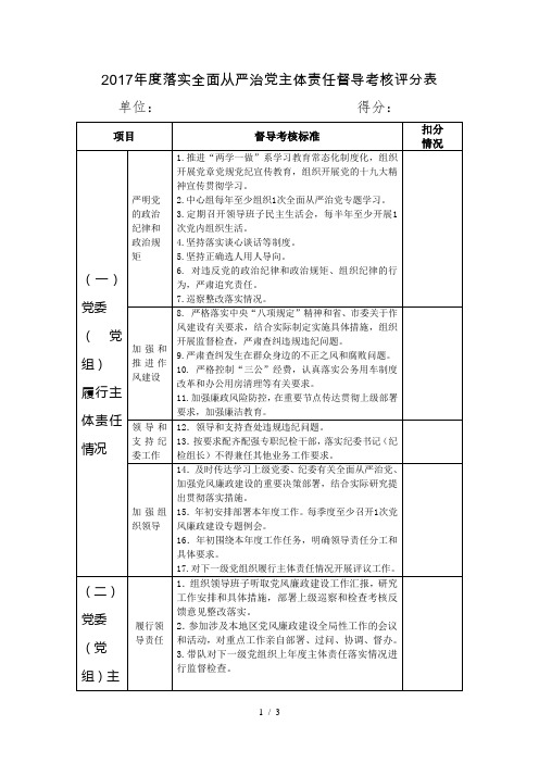 2017年度落实全面从严治党主体责任督导考核评分表