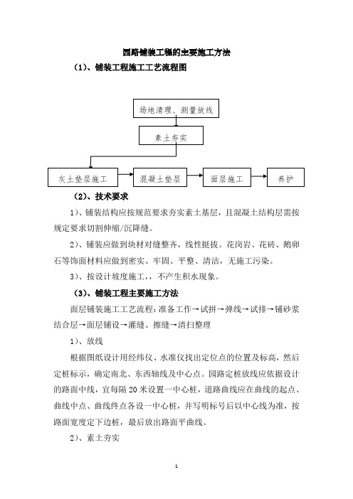 园路铺装工程的主要施工方法