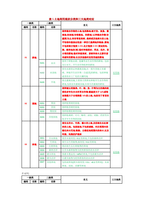 三调土地利用现状分类和三大地类对应