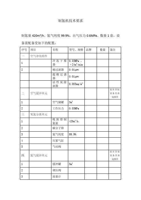 制氮机技术要求