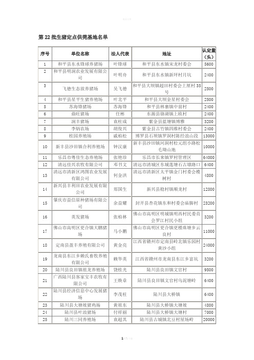 第22批生猪定点供莞基地名单