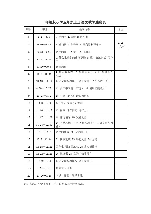 部编版五年级上册语文教学进度表 