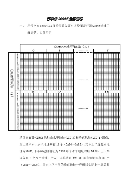 带子库12864绘图说明