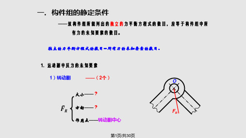 机械原理之四杆机构受力分析PPT课件