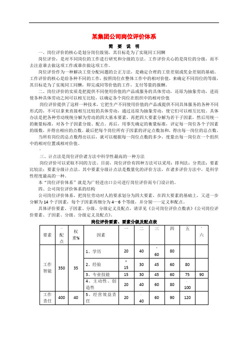 某集团公司岗位评价体系