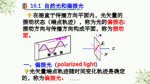 大学物理6光的偏振课件