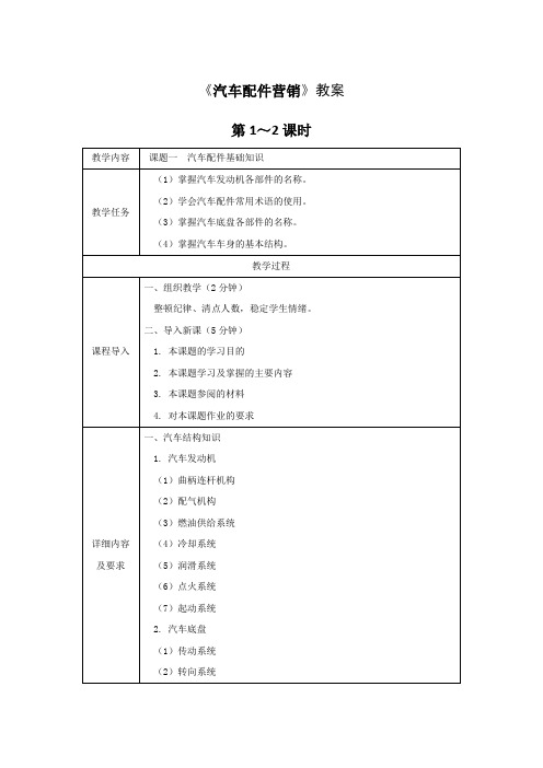 《汽车配件营销》全套教案 完整版授课电子教案 整本书电子讲义 教学讲义(最新)