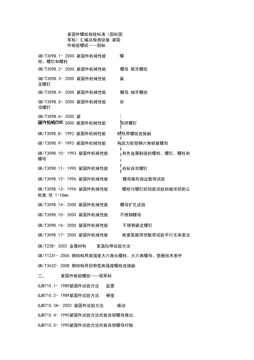 紧固件螺纹检验标准(国标国军标)汇编及检测设备