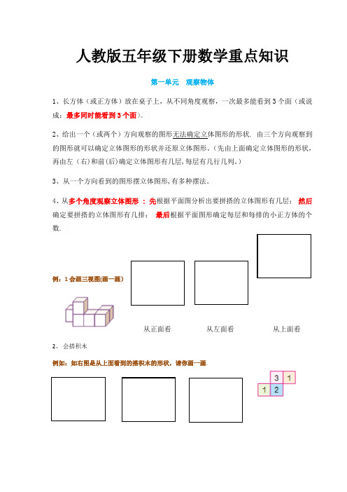 人教版五年级下册数学重点知识(精华版)