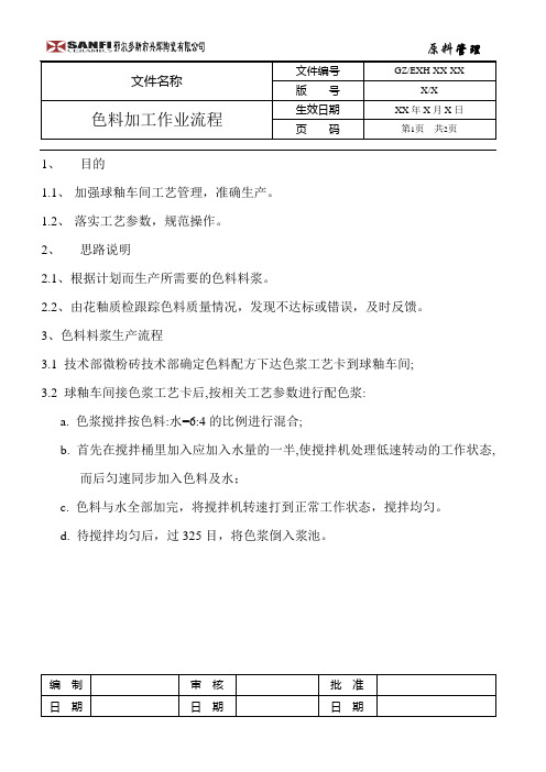 陶瓷厂色料生产工艺流程图