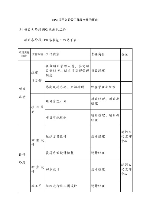 EPC项目各阶段工作及文件的要求