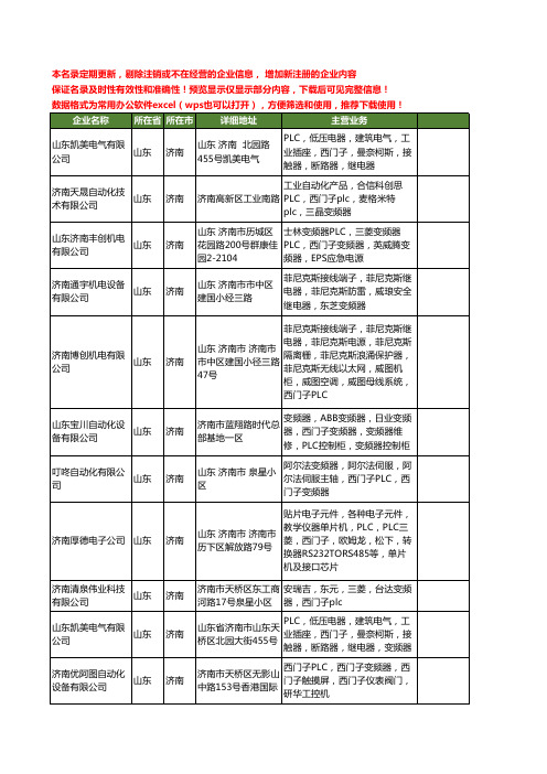 新版山东省济南西门子PLC工商企业公司商家名录名单联系方式大全44家