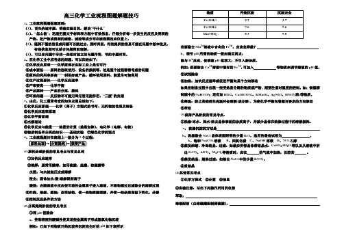 高三化学工业流程图题解题技巧