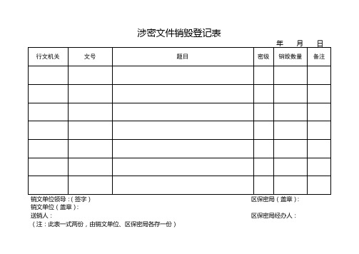 涉密文件销毁登记表