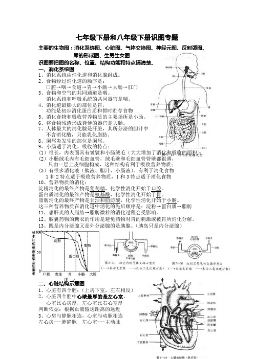 七 八年级下册生物识图练习题