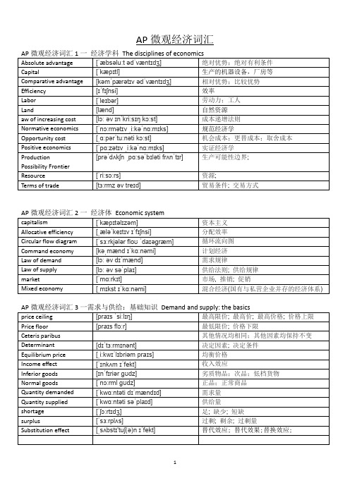 AP微观经济词汇(一)