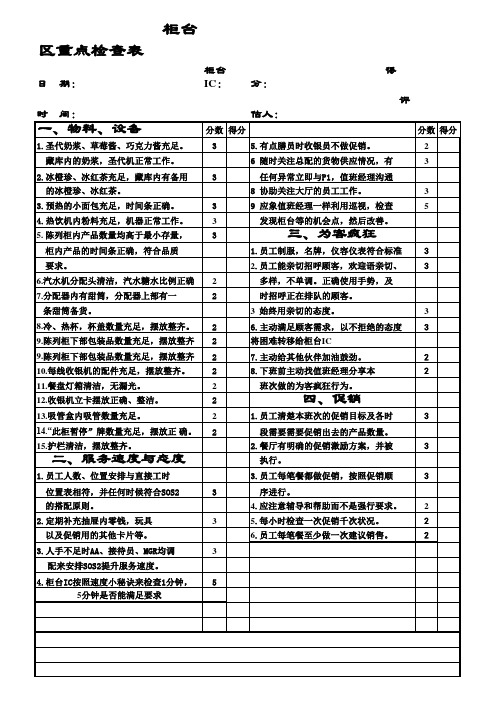 肯德基值班检查表-L_S区1