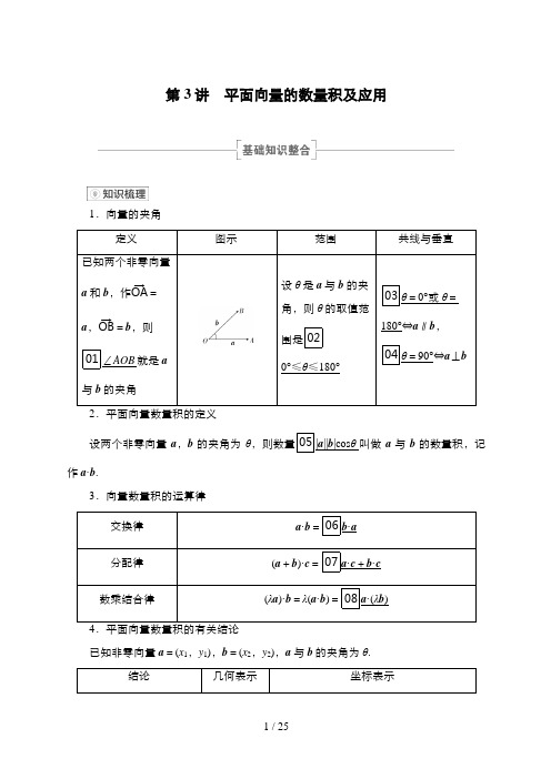 高考数学一轮复习第3讲 平面向量的数量积及应用