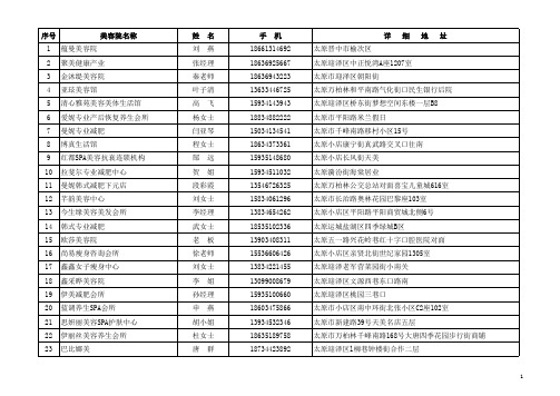 21山西美容院资料