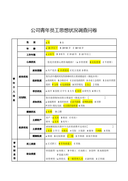 青年员工思想状况调查问卷(1)