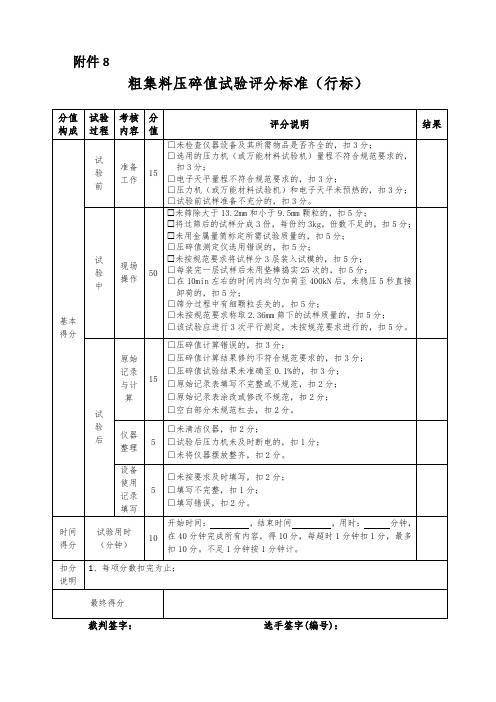 粗集料压碎值试验评分表(行标)