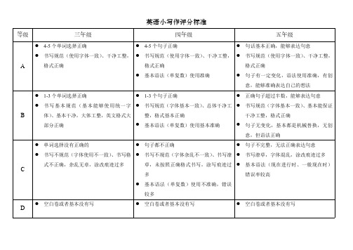 英语小写作等级标准