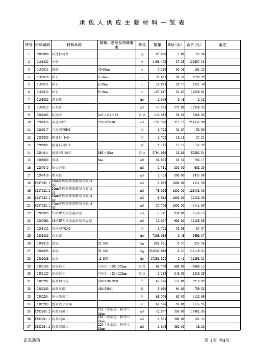 承包人供应主要材料一览表