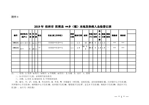 2019年桂林市阳朔县乡(镇)本地发热病人血检登记表