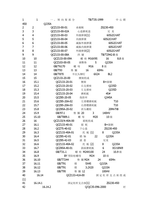 C80技术参数