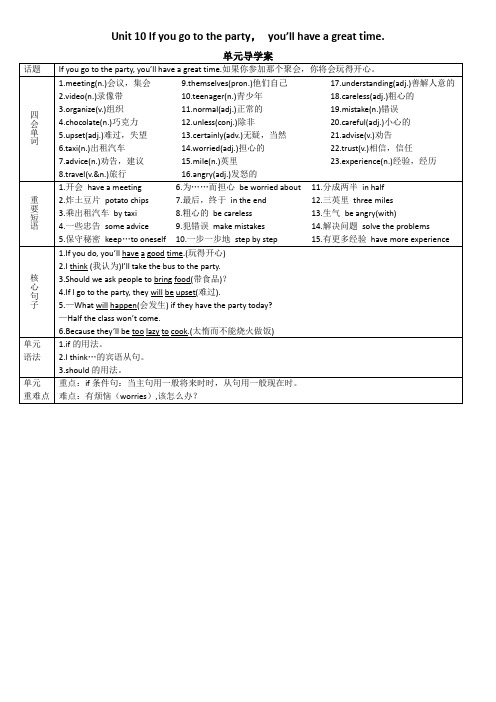 Unit-10-If-you-go-to-the-party-导学案