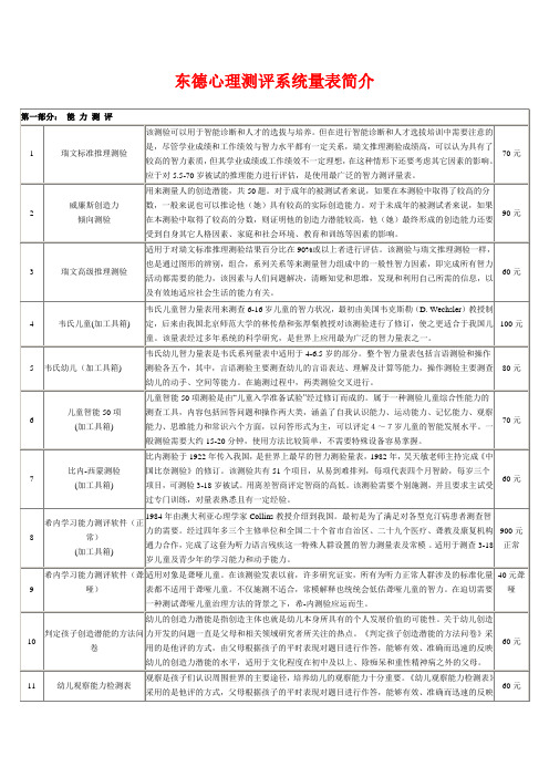 东德心理测评系统量表简介