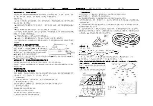 图文详解4 等高线地形图的判读