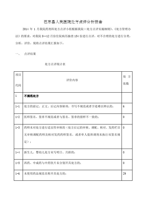 处方点评分析报告