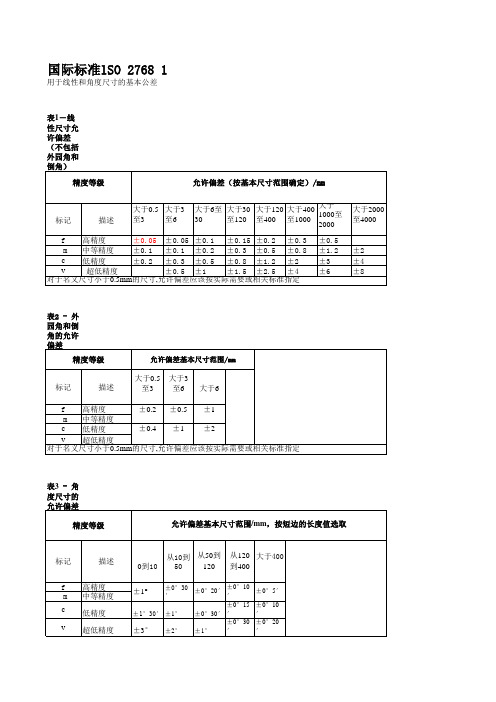 ISO2768国际公差