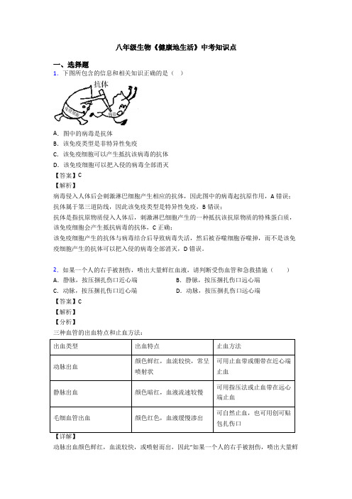 八年级生物《健康地生活》中考知识点