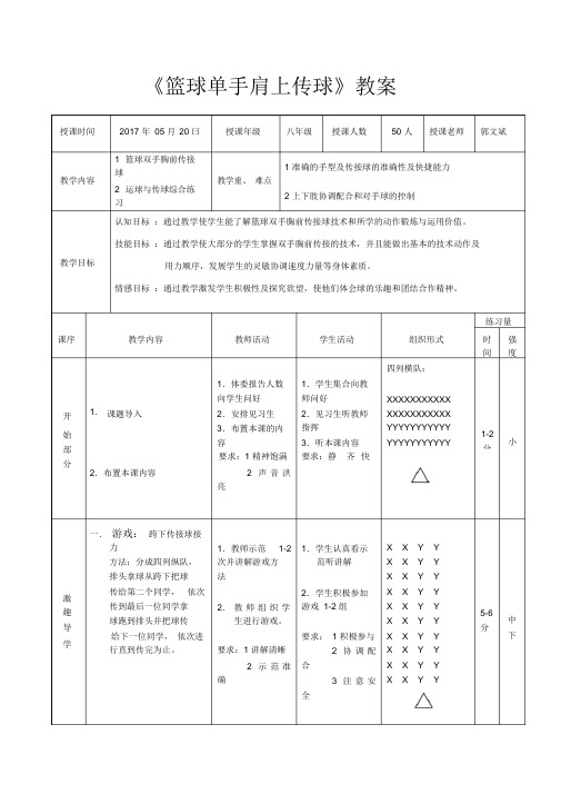 (完整版)《篮球单手肩上传球》教案