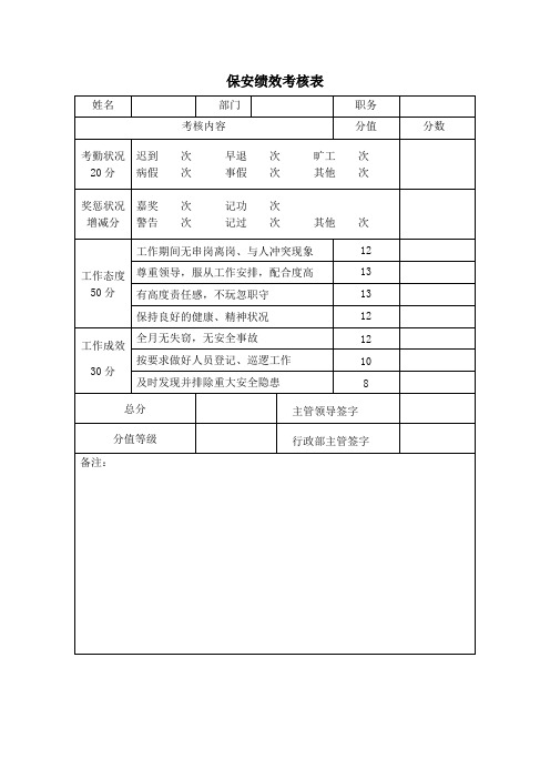 保安绩效考核表