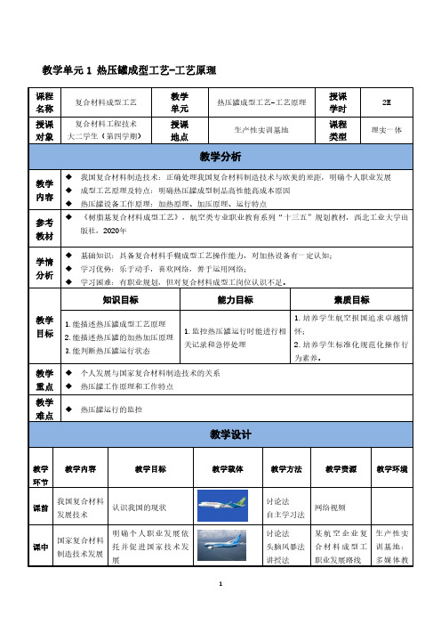 思政1：成型工艺10讲热压罐成型工艺原理