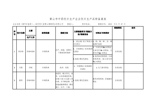 黄山市中药饮片生产企业饮片生产品种备案表