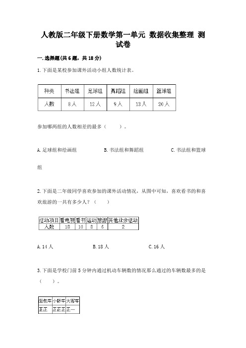 人教版二年级下册数学第一单元-数据收集整理-测试卷附答案【黄金题型】