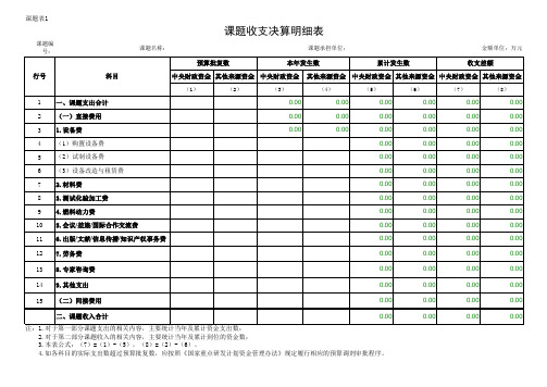 课题收支决算明细表