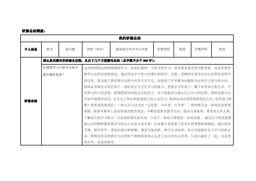 奥鹏网络学习研修总结2