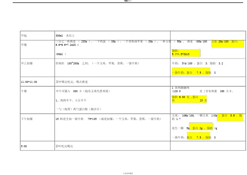 健身饮食计划表