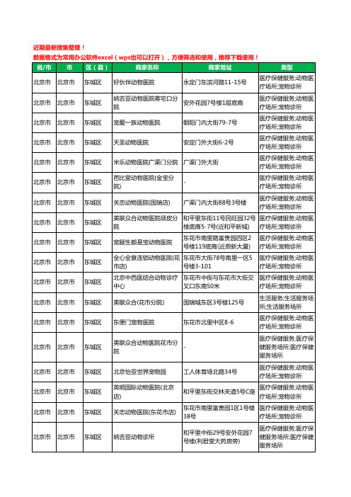 2020新版北京市宠物医院工商企业公司商家名录名单黄页联系方式大全689家