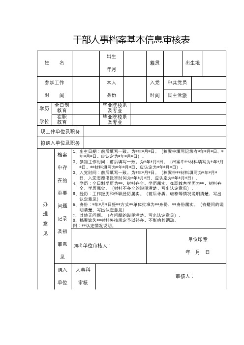 干部人事档案基本信息审核表【模板】