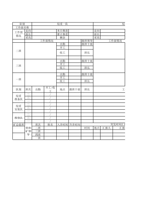 调度日志(样表)