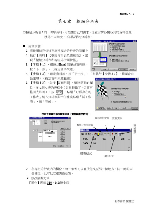 枢纽分析表